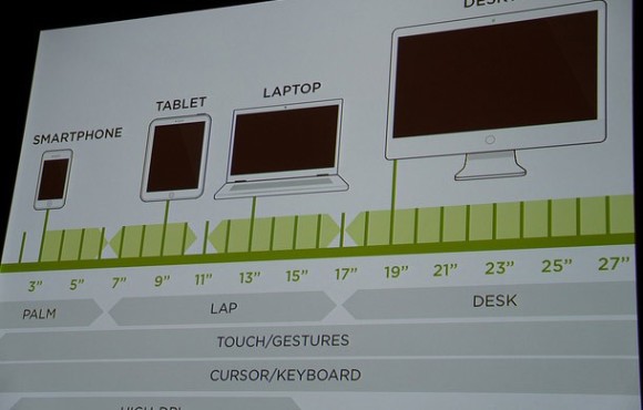candelita-jennifer-dopazo-reasons-web-design-is-domain-entire-company