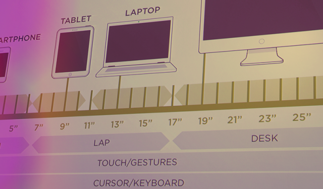 3 Reasons Why Web Design Is the Domain of Your Entire Company